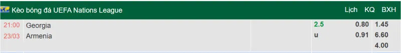 Cập nhật tỷ lệ kèo trước trận đấu Georgia - Armenia
